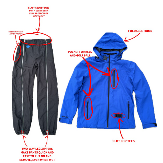 Le 18 – Waterproof Jacket & Pants Set for Golf